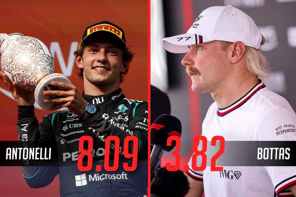 Monoplace de Formule 1 en course lors du championnat du monde.