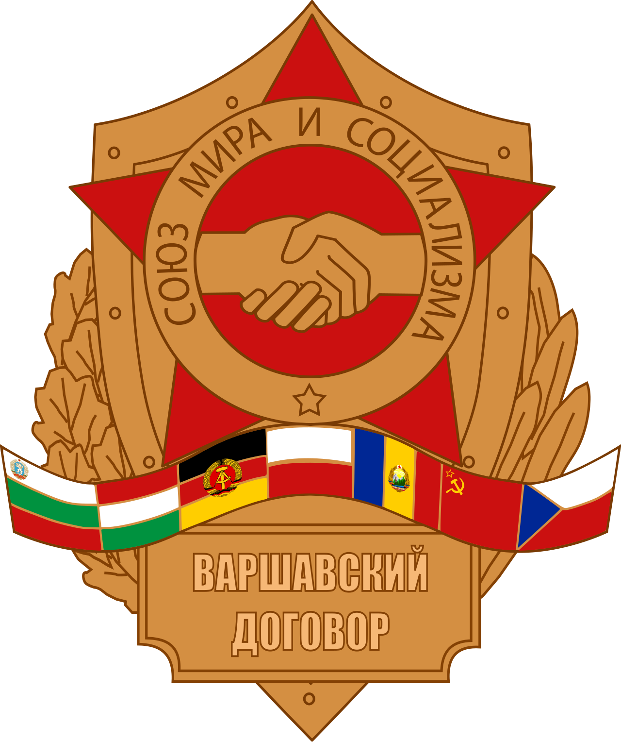 Eastern Bloc profile and history of the Soviet-aligned coalition during the Cold War
