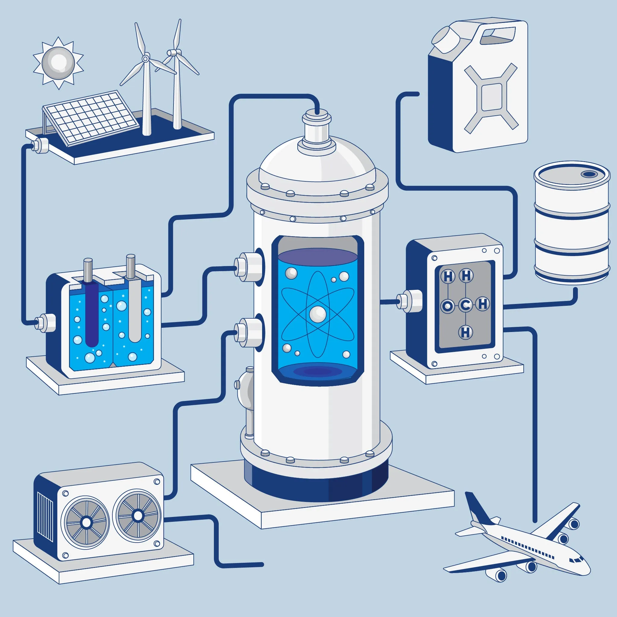 Synthetic fuel breakthroughs aim to compete with traditional gasoline prices